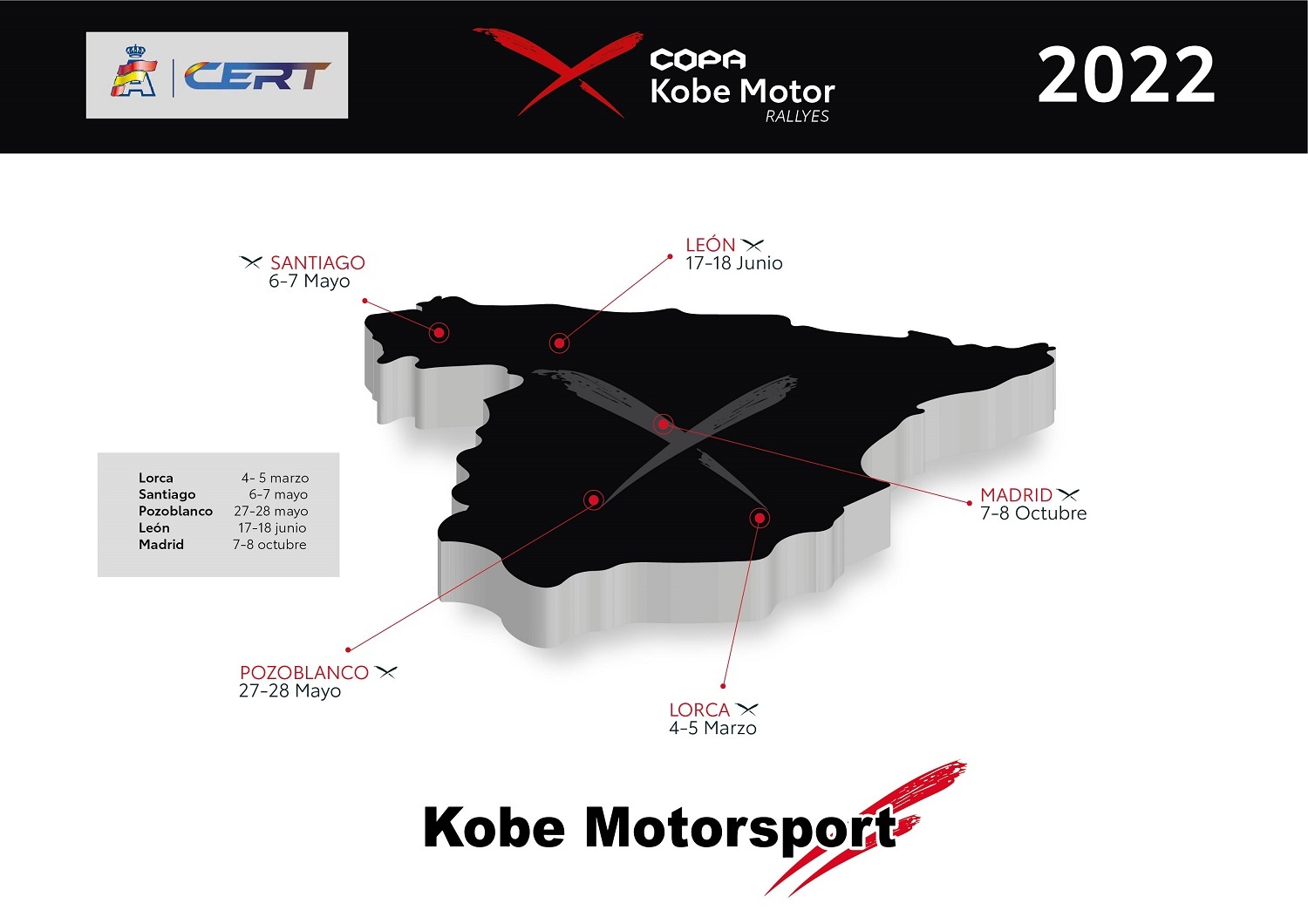 Calendario Copa Rallyes 2022