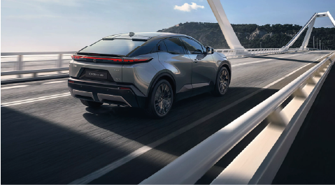 Renting de coches por 600 euros de Toyota