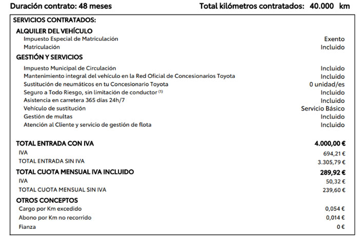 Yaris cross Condiciones Renting Yaris cross Condiciones Renting